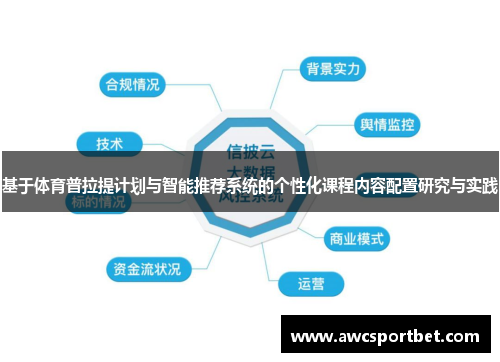 基于体育普拉提计划与智能推荐系统的个性化课程内容配置研究与实践