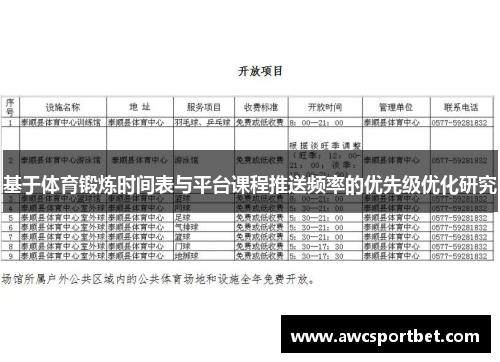 基于体育锻炼时间表与平台课程推送频率的优先级优化研究