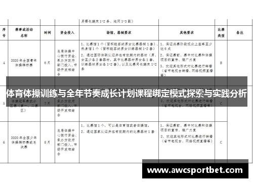 体育体操训练与全年节奏成长计划课程绑定模式探索与实践分析