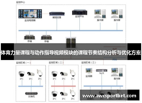 体育力量课程与动作指导视频模块的课程节奏结构分析与优化方案